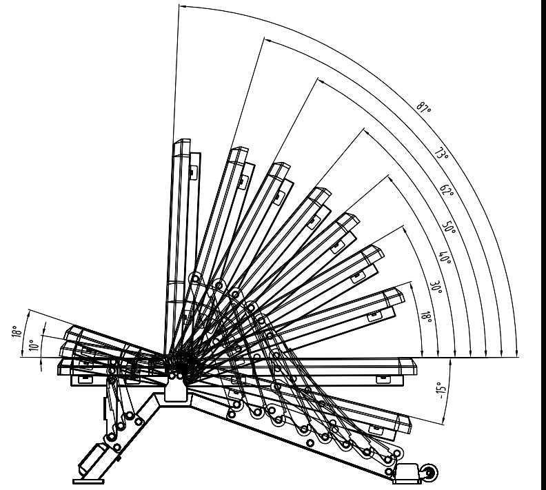 LION® ValorEdge™ Fitnessbank
